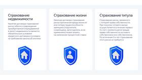 Что можно застраховать по договору недвижимости в Интерспорт