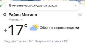 Что означает 20% дождя в Яндекс.Погоде в Интерспорт
