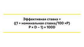Что означают проценты по кредиту в Интерспорт