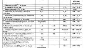Что такое паспорт организации в Интерспорт