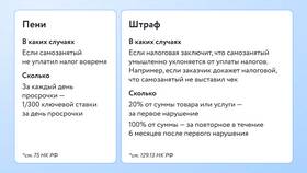 Что значит сумма налога к уменьшению в Интерспорт