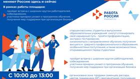 Как быстро приходят выплаты