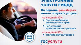 Как оформить льготы через портал Госуслуги в Интерспорт