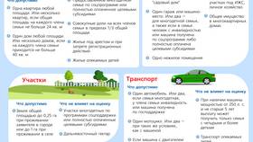 Как оформить выплату на умершего в Интерспорт