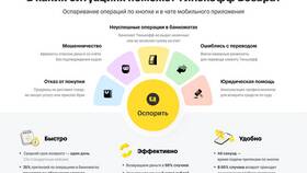 Как отключить переводы без подтверждения в Тинькофф в Интерспорт