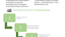Как открыть иностранный счет в Сбербанке в Интерспорт
