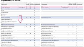 Как получить долги по заработной плате в Интерспорт
