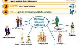 Как получить справку 2-НДФЛ через личный кабинет налог ру в Интерспорт