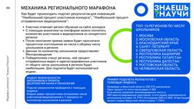 Как посчитать процент знаний в Интерспорт