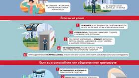 Как проверить трубу внутри СТО Газпром: рекомендации с форумов в Интерспорт