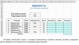 Как рассчитать зарплату по окладу: калькулятор и формулы в Интерспорт