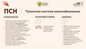 Как рассчитывается патент для ИП в Интерспорт