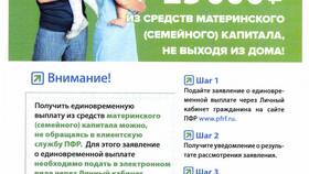 Как рассчитываются взносы в Пенсионный фонд России (ПФР) в Интерспорт