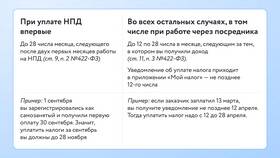 Как самозанятые платят аренду в Интерспорт