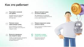 Как взять кредит в Сбербанке: руководство для клиентов в Интерспорт