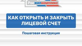 Как закрыть банковский счет: пошаговая инструкция в Интерспорт