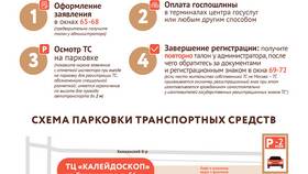 Как записаться в ГИБДД в Интерспорт
