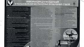 Методы идентификации аккаунтов других пользователей в Интерспорт
