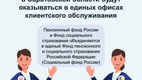 Почему уменьшился пенсионный коэффициент в Госуслугах в Интерспорт