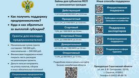 Статус объекта 