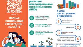 ВУ в ГИБДД: что означает это сокращение в Интерспорт