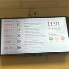 Как работает МФЦ в Электростали